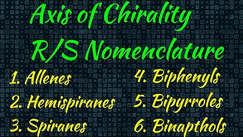 R/S Configuration in Allenes/ Hemispiranes/ Spiranes/ Biphenyls/ Bipyrroles/ Binapthols