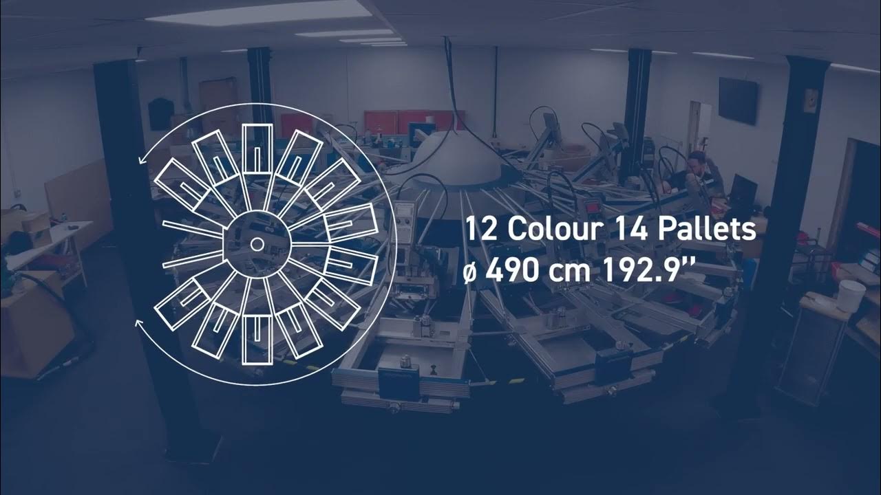 MHM SType Xtreme Compact Press at Signal UK Limited YouTube