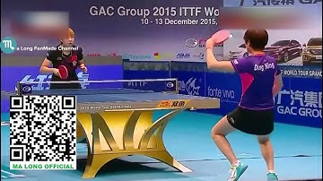 Ding Ning Tomahawk Serve Technique Slowmotion 2017