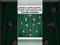 Chelsea’s XI Next Season If They Appoint Xabi Alonso &amp; Complete Rumored Transfers#shorts #chelsea