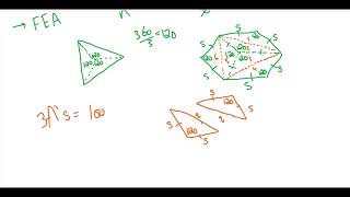 Hard GRE Math Hexagon and Triangle area problem
