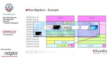 Oracle Midlands #3: Row Chaining and Row Migration Internals - Christian Antognini
