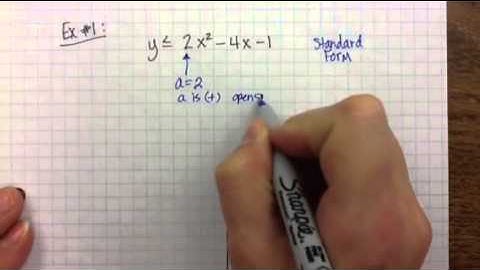 Graphing quadratic inequalities (in 2 variables)
