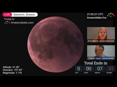 LUNAR ECLIPSE TIME LAPSE (27-28 JULY, 2018)