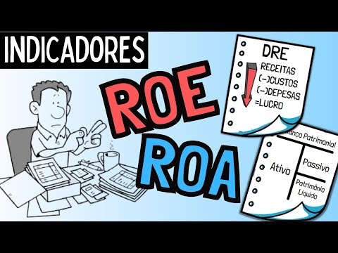 Vídeo: Rácio de capital de giro: o que é e como calcular