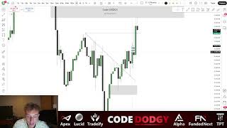 How I Made $2,350 Daytrading Inversion Fair Value Gaps (Trade Recap)