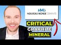سهم NMG شركة معادن أساسية تستحق المتابعة الجرافيت 