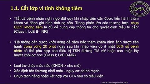 Đại hội tim mạch toàn quốc lần thứ 18