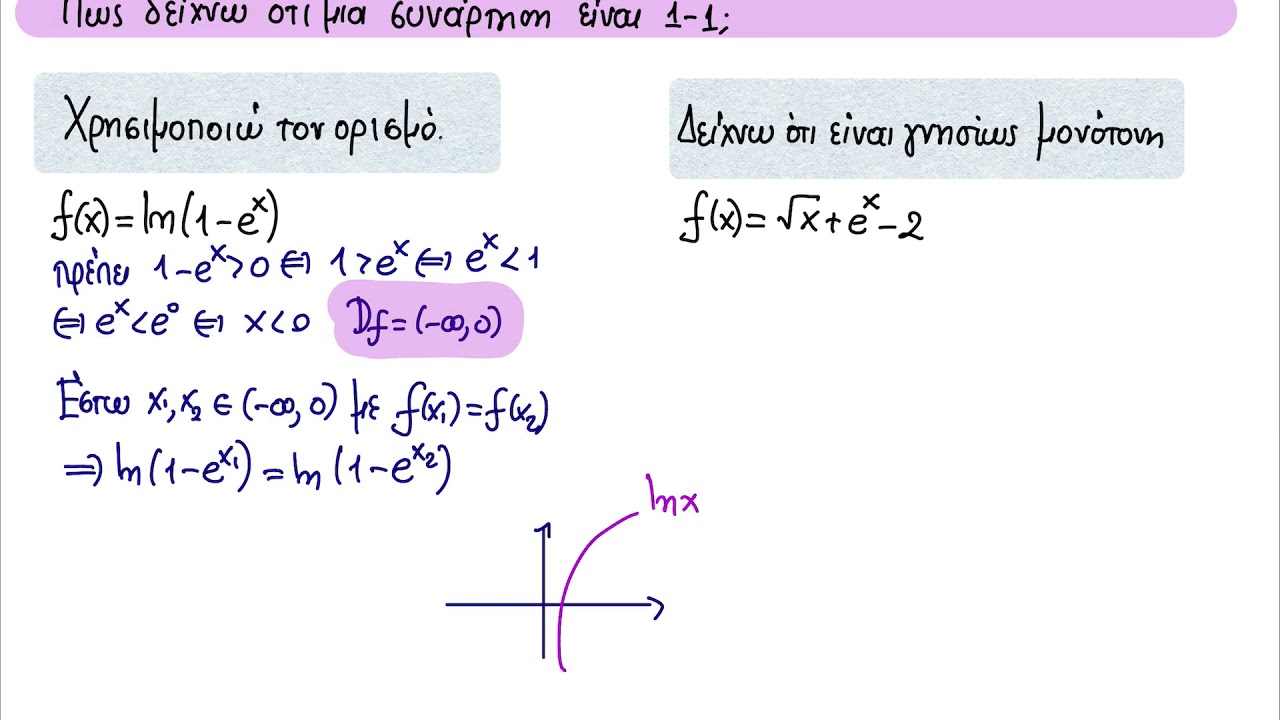 Συνάρτηση 1 - 1