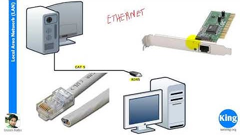 200 125 CCNA v3 0   Day 1  Network Fundamentals   Free Cisco Video Training 2018   NetworKing