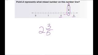 Saxon Math Course 1 Lesson 17