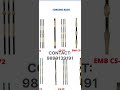 FORGING RODS AT    M.R.FABRICATORS