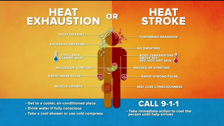 How to know the difference between heat exhaustion and heat stroke - DayDayNews