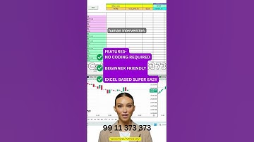 #algotrading #stockmarket #daytrading #scalping #trading #scalpingtradingstrategybanknifty #nifty
