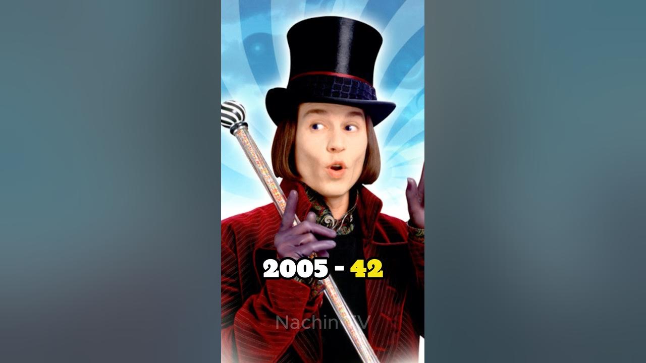 Charlie and the Chocolate Factory Cast Then and Now in 2024 shorts 