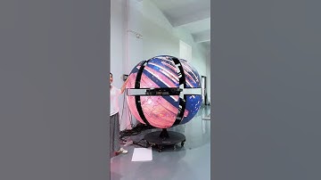 Mechanical LED spherical screen
