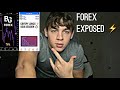 Exposing Forex secret