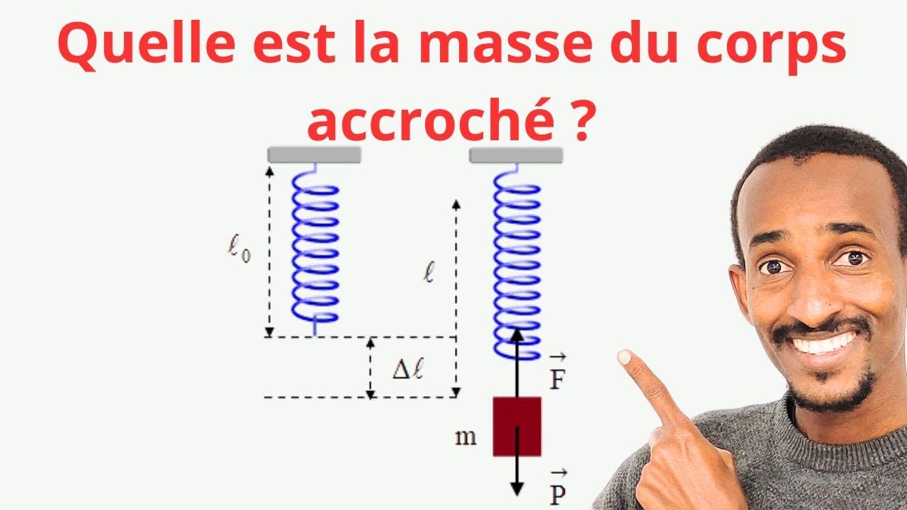 Calcul de masse d'un corps accroché à un ressort