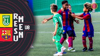 RESUMEN: UE Cornellà vs FC Barcelona Prebenjamín U8 2023