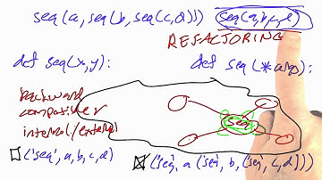 Changing Seq Solution - Design of Computer Programs