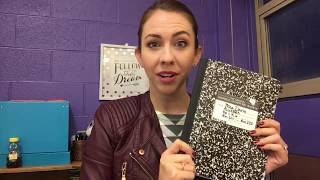 Celebrity Representations of Functions Notes Wealth