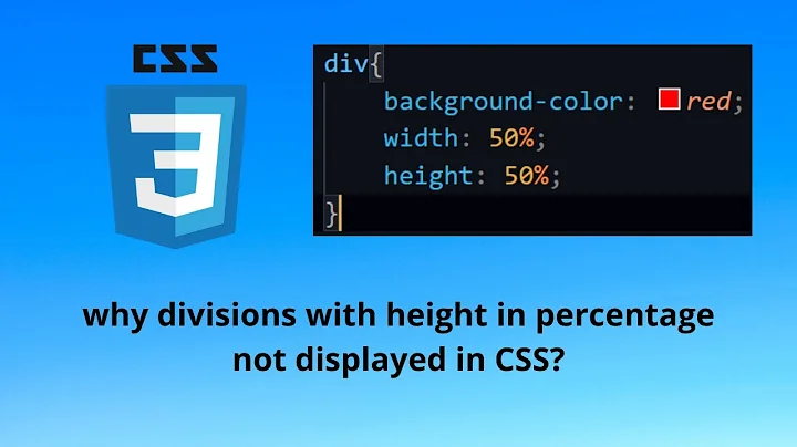 Why can't we set the height of division using percentage in CSS? | CSS percentage unit