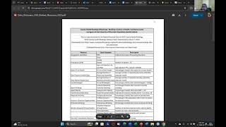 CODAP Tutorial, Part 02 - County Health Rankings data