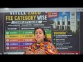VITEEE Counselling Fees & Category System Explained Category 1 to 5 #engineeringcolleges#viteee2026