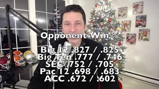 Who Plays The Toughest Bowl Schedule?