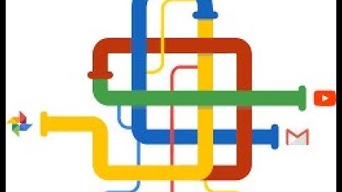 كيف يعمل محرك البحث جوجل؟