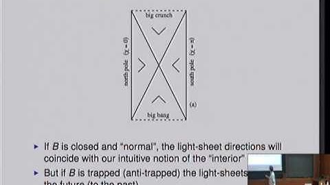 Entropy Bounds, Light-sheets, and the Holographic Principle in Cosmology, part 1 - Raphael Bousso
