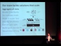 Mit fintech conference 2015 eric poirier  ceo of addepar