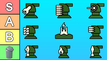 The ULTIMATE Helldivers 2 Sentry Turret Tier List