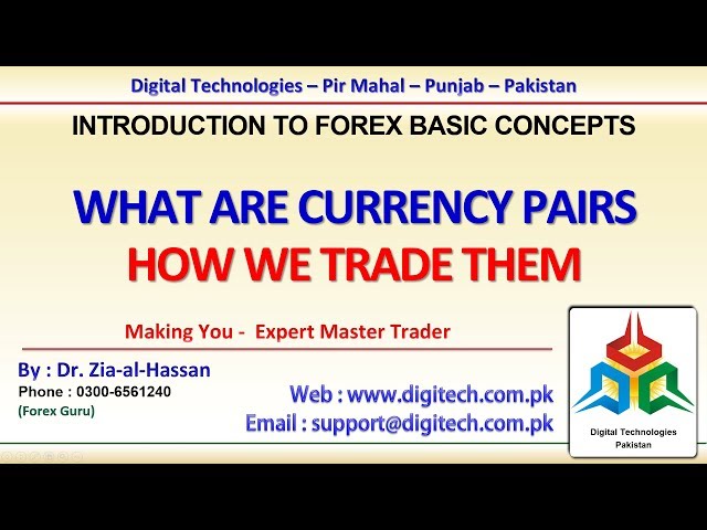 What Are Currency Pairs And How We Trade Them In Urdu Hindi - Free Advance Forex Training Course