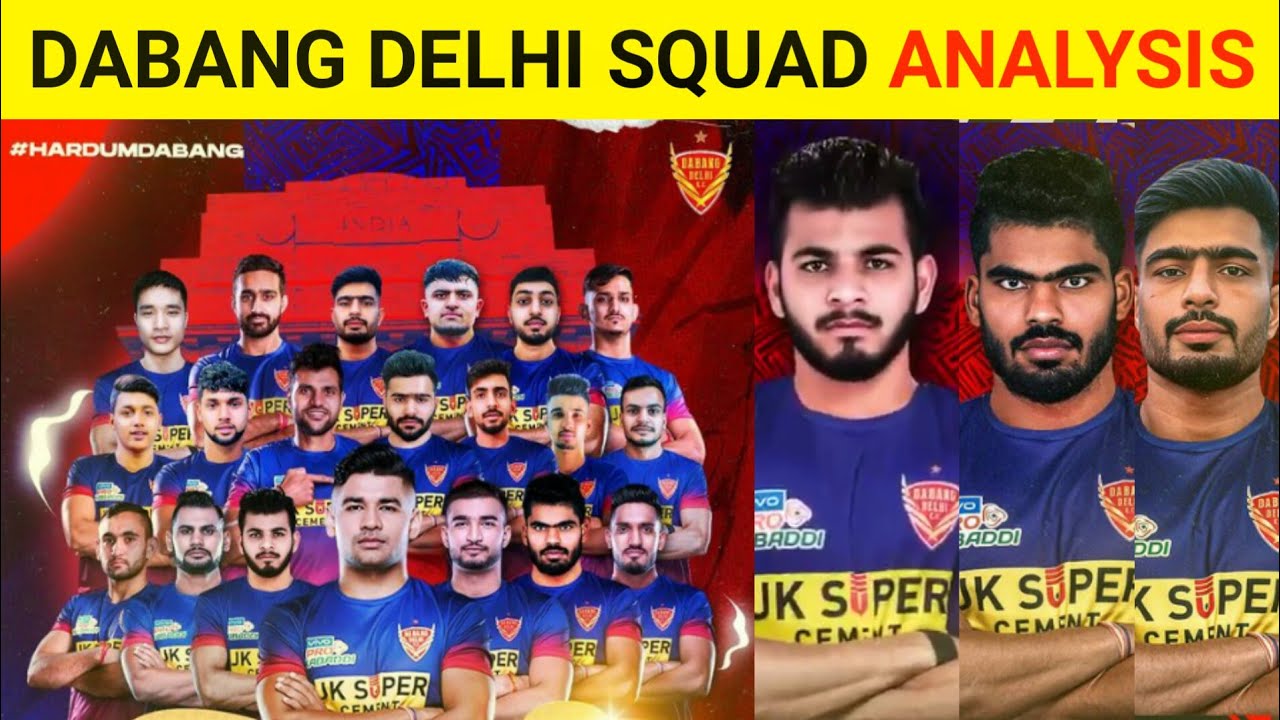 Dabang Delhi 2023 Complete Squad Analysis | Pro Kabaddi Season 10 ...