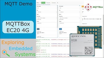 MQTT Demo | MQTTBox | EC20 | EMQX