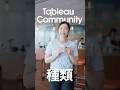どれに参加する？初心者にもおすすめ！Tableauコミュニティの楽しみ方4選 ｜Salesforce