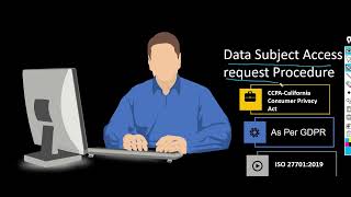 What is Data Subject Access Request in GDPR/Privacy regulation