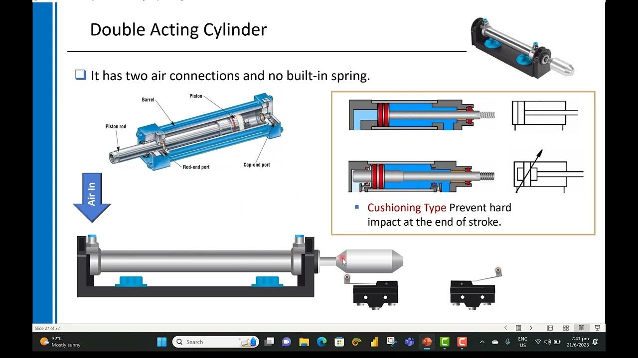 Single Acting Cylinder And Double Acting Cylinder YouTube