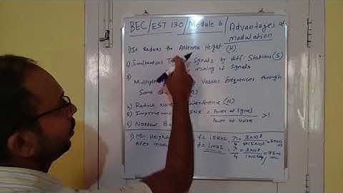EST 130 KTU S2 module 6 need of modulation jacob sir