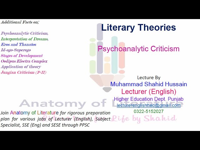 Psychoanalytic Literary Theory- Sigmund Freud