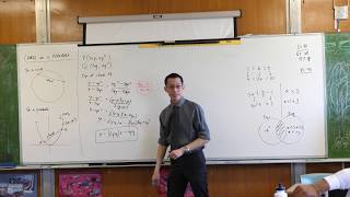 Chords on a Parabola (1 of 2: Deriving its equation) Chords on a Parabola (1 of 2: Deriving its equation)