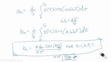 Power Electronics   DC-AC Inverters   The Modified Sine Wave