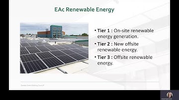 Energy and Atmosphere: Renewable Energy