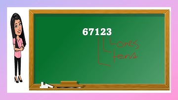 Quarter 2 Week 7 Mathematics 4