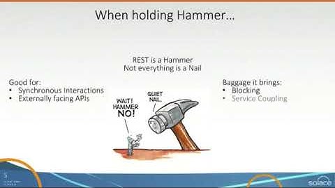 Microservices in Practice with Jonathan Schabowsky