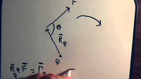 Analytical Mechanics Video #18: Angular Momentum & Torque