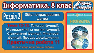 Тема 12-13. Текстові, математичні, логічні, статистичні, фінансові функції Колективна |8 клас|Тріщук