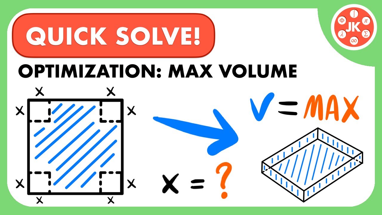 Optimization open box with max volume jk math youtube