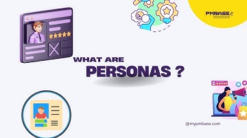 What are Personas? Personas in Business Analysis | Full Video